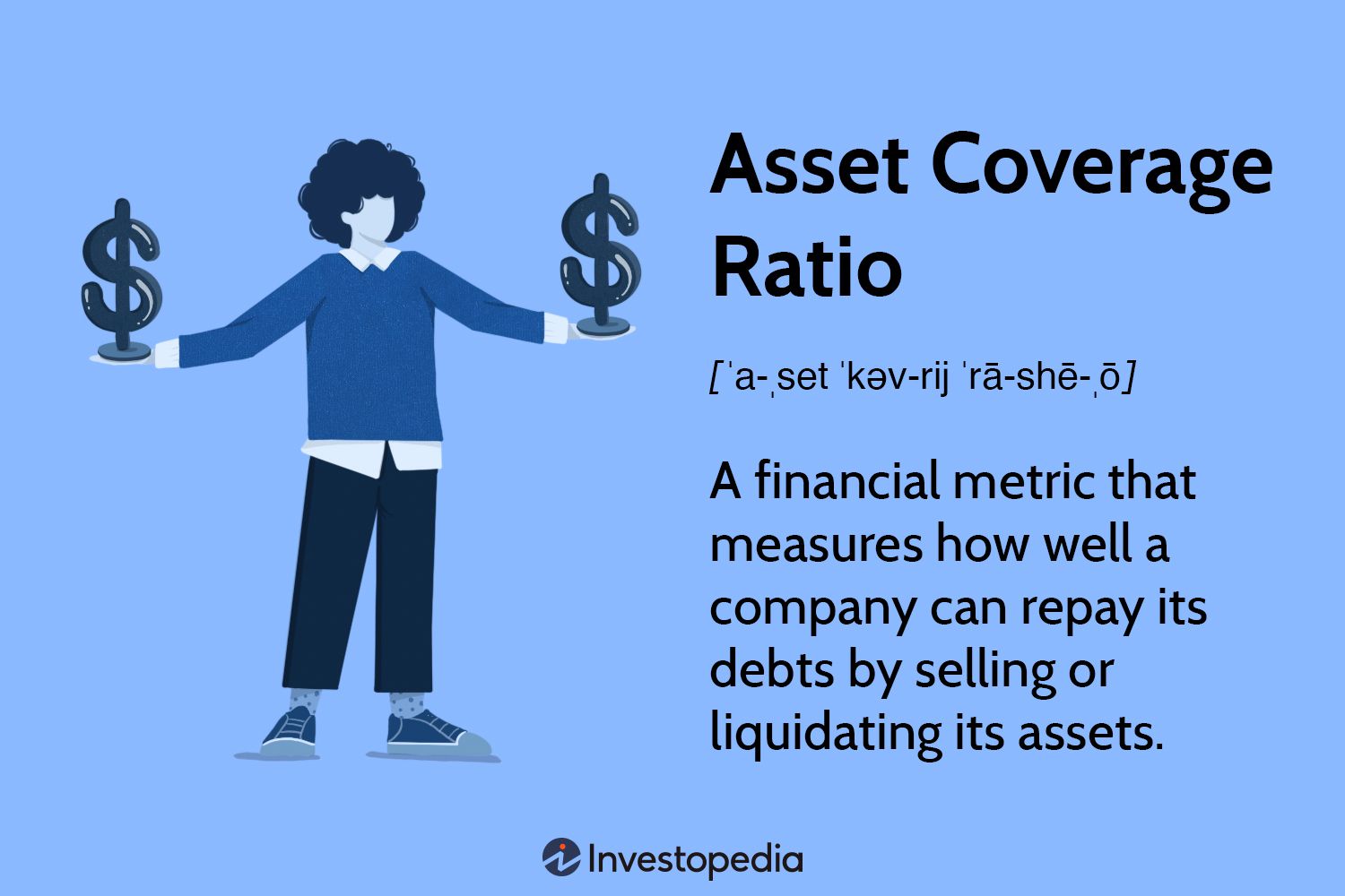 Asset Coverage Ratio: Definition, Calculation, and Example