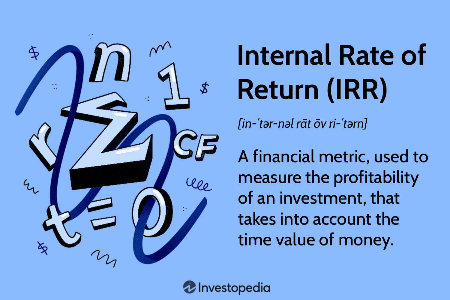 Internal Rate of Return (IRR): Formula and Examples