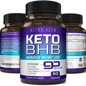 Supplements for keto diet